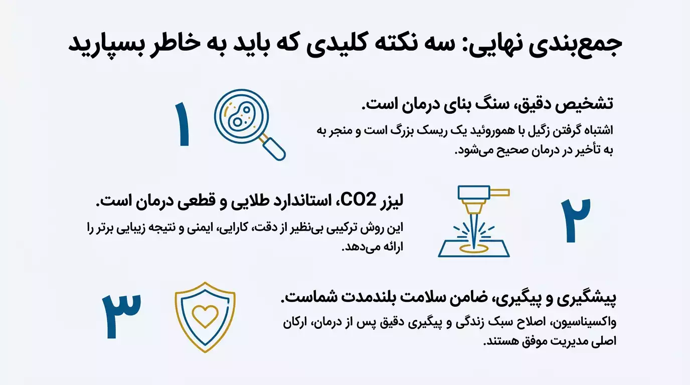 نکات کلیدی درباره زگیل مقعدی